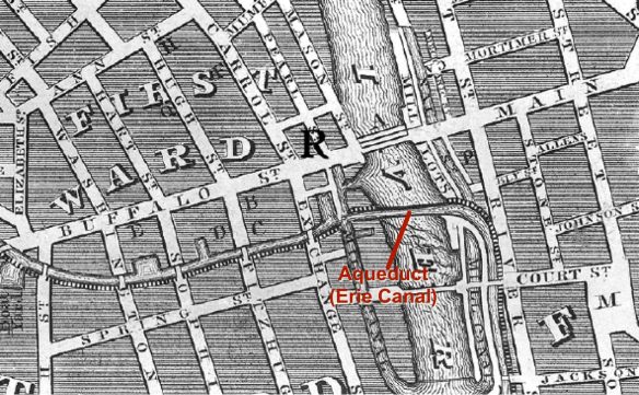 Figure 3. Detail of an 1827 map by Elisha Johnson as marked by Grunder. The R is the location of the Reynolds Arcade; I added the label for the aqueduct.16
